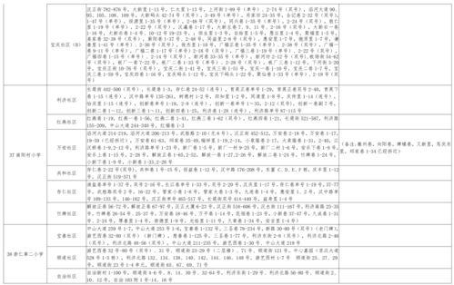 呱呱娱乐爆料视频大全最新,视频大全精彩瞬间大揭秘  第3张