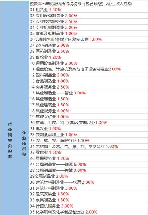 泰国旅行爆料视频大全最新,热门景点揭秘，独家攻略大盘点！