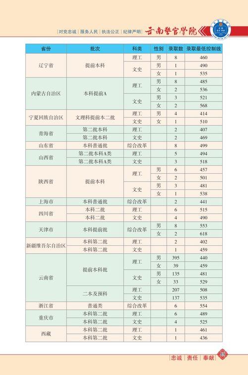 泰国旅行爆料视频大全最新,热门景点揭秘,独家攻略大盘点! 第3张 泰国旅行爆料视频大全最新,热门景点揭秘,独家攻略大盘点! 第3张